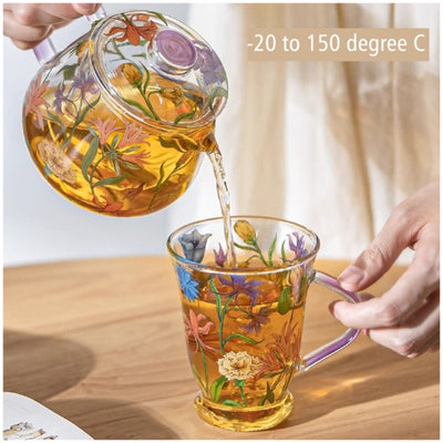 Glass Borosilicate - Tea/Coffee Pot - 500 ml - Floral Printed - Wild Flower